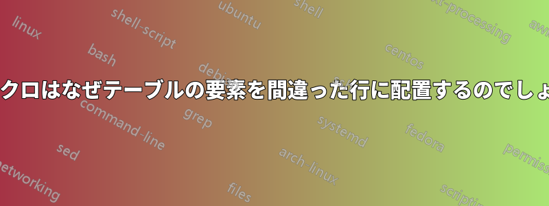 このマクロはなぜテーブルの要素を間違った行に配置するのでしょうか?