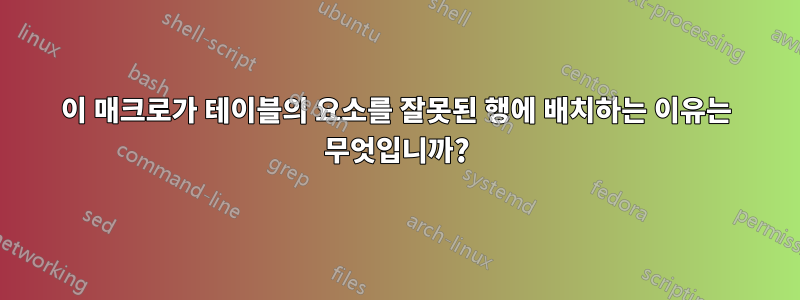 이 매크로가 테이블의 요소를 잘못된 행에 배치하는 이유는 무엇입니까?