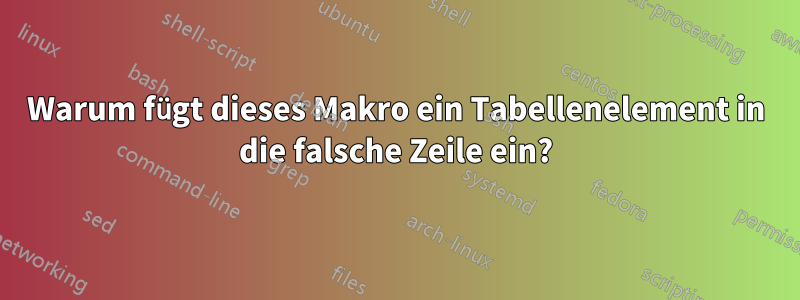 Warum fügt dieses Makro ein Tabellenelement in die falsche Zeile ein?