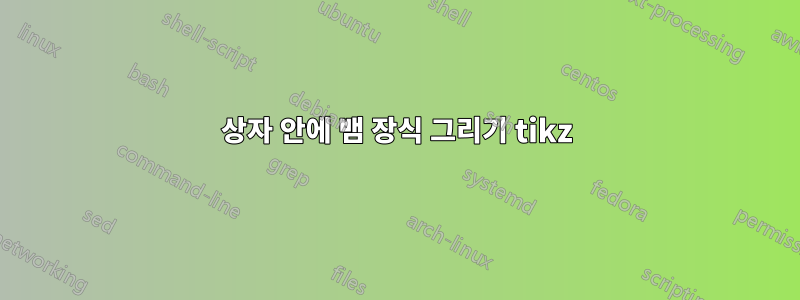 상자 안에 뱀 장식 그리기 tikz