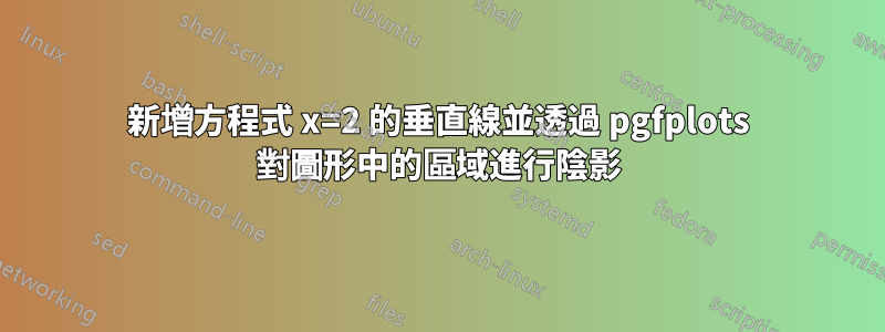 新增方程式 x=2 的垂直線並透過 pgfplots 對圖形中的區域進行陰影