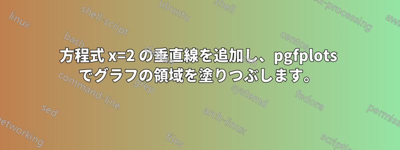 方程式 x=2 の垂直線を追加し、pgfplots でグラフの領域を塗りつぶします。