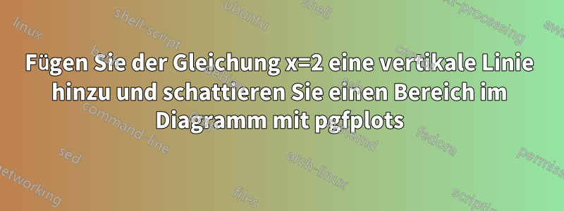 Fügen Sie der Gleichung x=2 eine vertikale Linie hinzu und schattieren Sie einen Bereich im Diagramm mit pgfplots