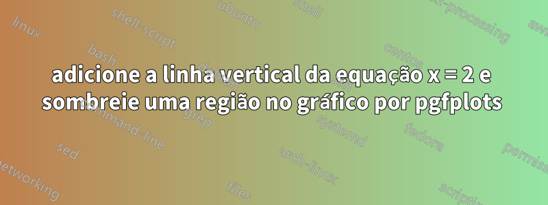 adicione a linha vertical da equação x = 2 e sombreie uma região no gráfico por pgfplots