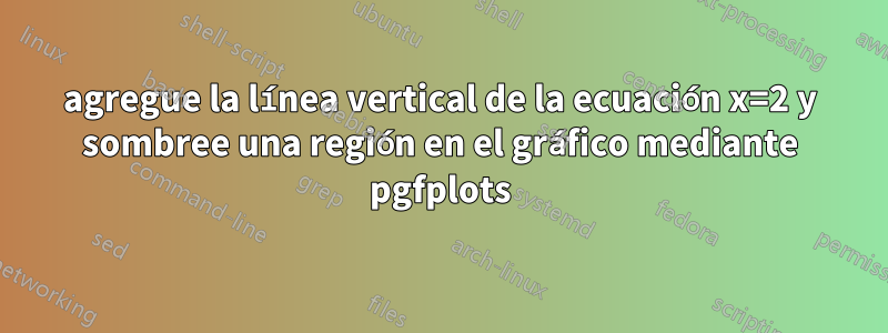 agregue la línea vertical de la ecuación x=2 y sombree una región en el gráfico mediante pgfplots