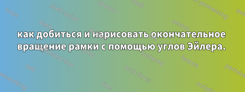 как добиться и нарисовать окончательное вращение рамки с помощью углов Эйлера.