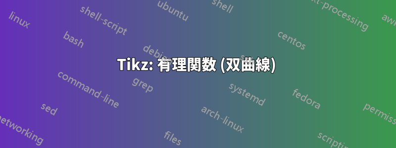 Tikz: 有理関数 (双曲線)