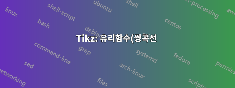 Tikz: 유리함수(쌍곡선)