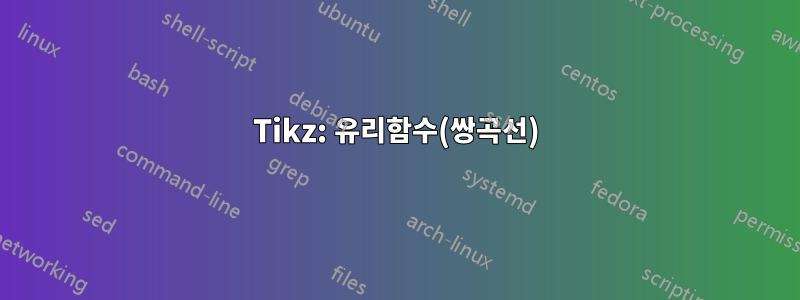 Tikz: 유리함수(쌍곡선)