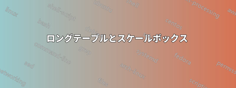 ロングテーブルとスケールボックス