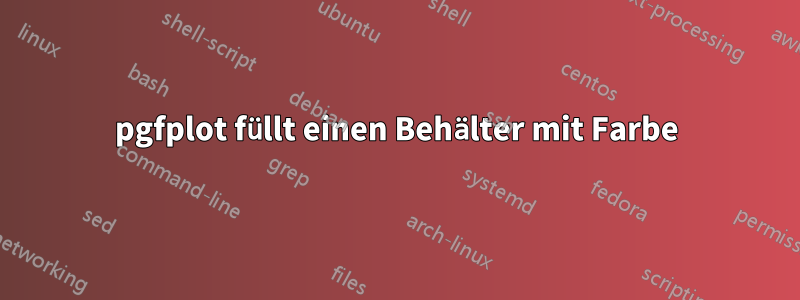 pgfplot füllt einen Behälter mit Farbe