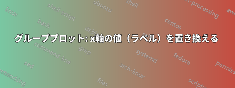 グループプロット: x軸の値（ラベル）を置き換える