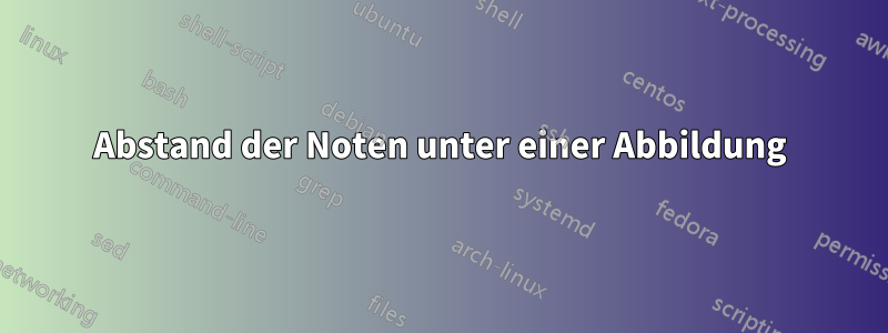 Abstand der Noten unter einer Abbildung