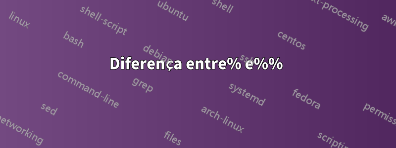 Diferença entre% e%%