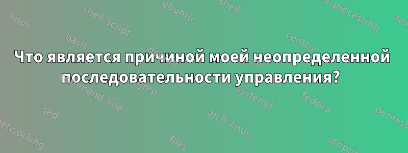 Что является причиной моей неопределенной последовательности управления? 