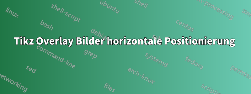 Tikz Overlay Bilder horizontale Positionierung