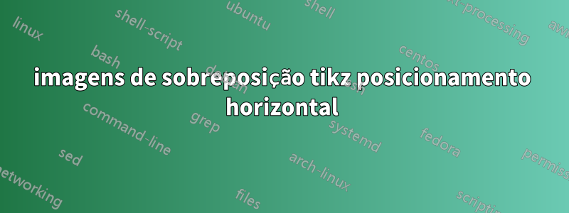 imagens de sobreposição tikz posicionamento horizontal