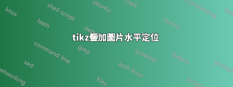 tikz疊加圖片水平定位