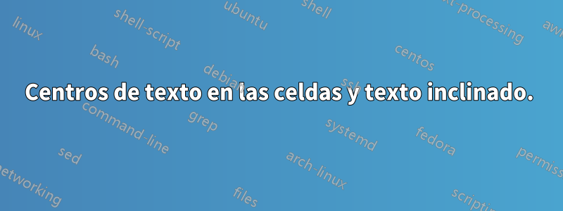 Centros de texto en las celdas y texto inclinado.