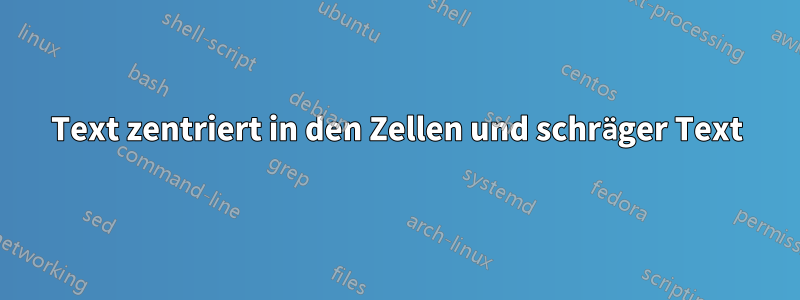 Text zentriert in den Zellen und schräger Text