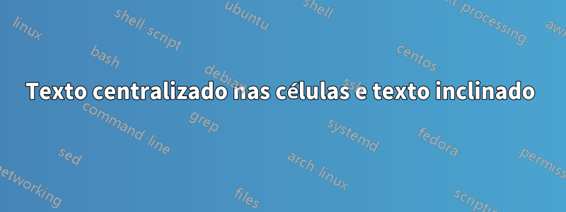 Texto centralizado nas células e texto inclinado