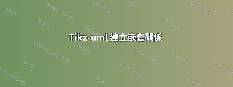 Tikz-uml 建立嵌套關係