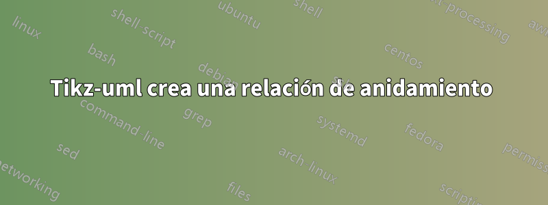 Tikz-uml crea una relación de anidamiento