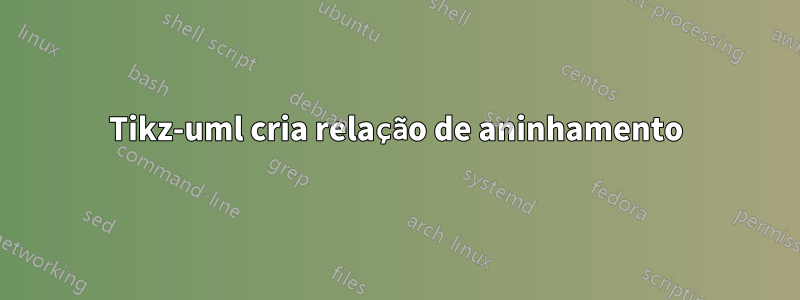 Tikz-uml cria relação de aninhamento