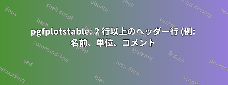 pgfplotstable: 2 行以上のヘッダー行 (例: 名前、単位、コメント) を含む csv をタイプセットします
