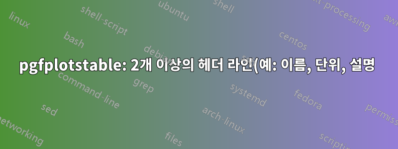 pgfplotstable: 2개 이상의 헤더 라인(예: 이름, 단위, 설명)이 있는 typset csv
