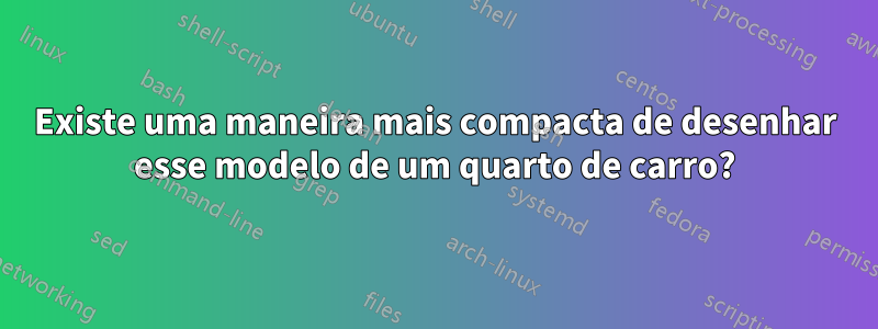 Existe uma maneira mais compacta de desenhar esse modelo de um quarto de carro?