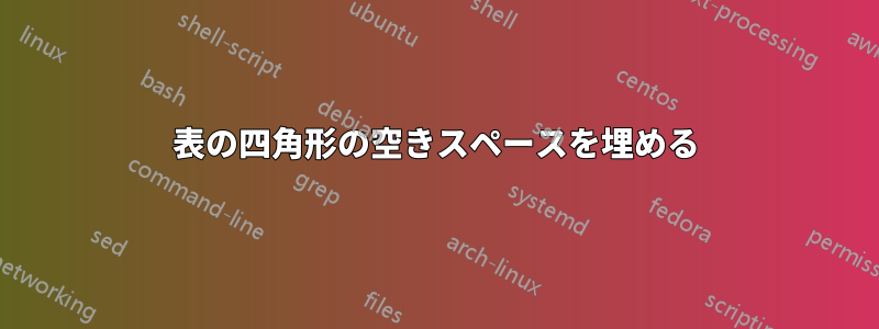 表の四角形の空きスペースを埋める