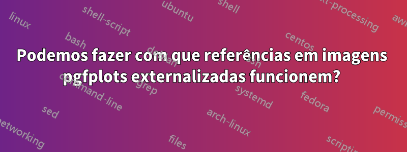 Podemos fazer com que referências em imagens pgfplots externalizadas funcionem?