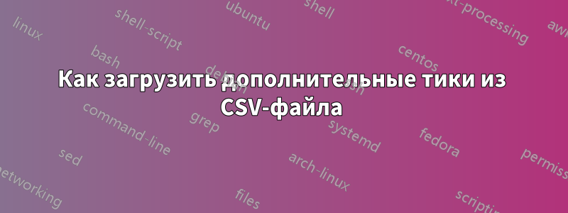 Как загрузить дополнительные тики из CSV-файла