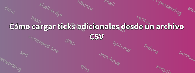 Cómo cargar ticks adicionales desde un archivo CSV