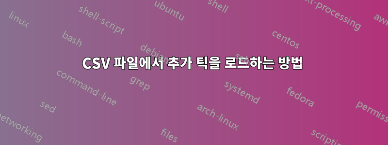 CSV 파일에서 추가 틱을 로드하는 방법