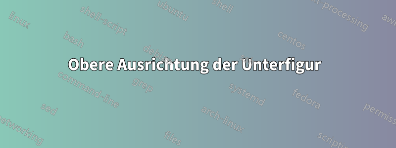 Obere Ausrichtung der Unterfigur 