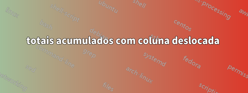 totais acumulados com coluna deslocada