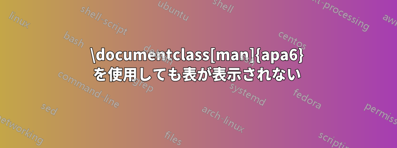 \documentclass[man]{apa6} を使用しても表が表示されない