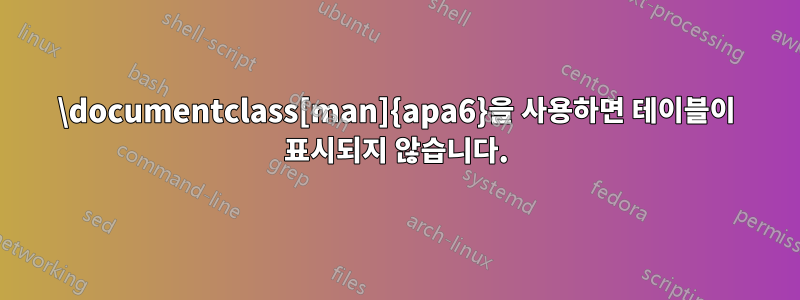 \documentclass[man]{apa6}을 사용하면 테이블이 표시되지 않습니다.