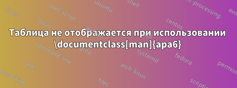 Таблица не отображается при использовании \documentclass[man]{apa6}