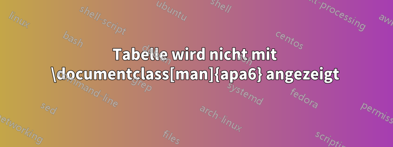 Tabelle wird nicht mit \documentclass[man]{apa6} angezeigt