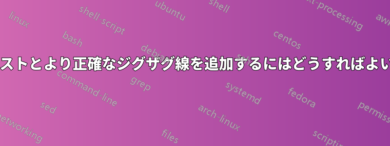 図にテキストとより正確なジグザグ線を追加するにはどうすればよいですか?