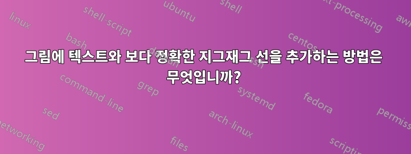 그림에 텍스트와 보다 정확한 지그재그 선을 추가하는 방법은 무엇입니까?