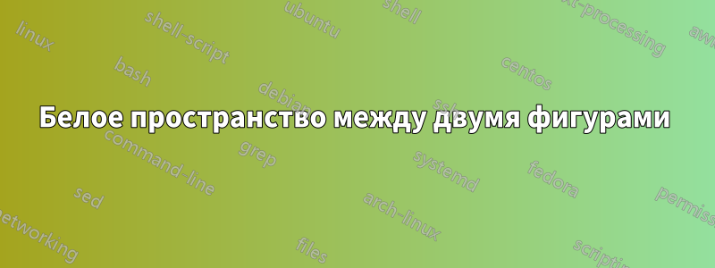 Белое пространство между двумя фигурами