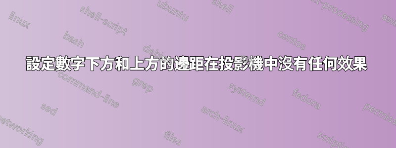 設定數字下方和上方的邊距在投影機中沒有任何效果