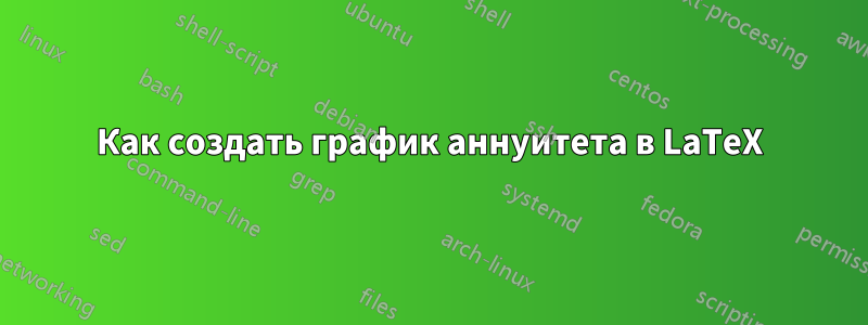 Как создать график аннуитета в LaTeX