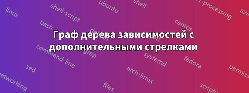 Граф дерева зависимостей с дополнительными стрелками