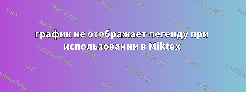 график не отображает легенду при использовании в Miktex