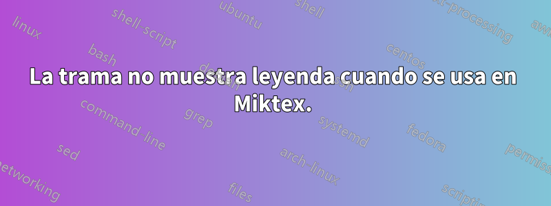 La trama no muestra leyenda cuando se usa en Miktex.